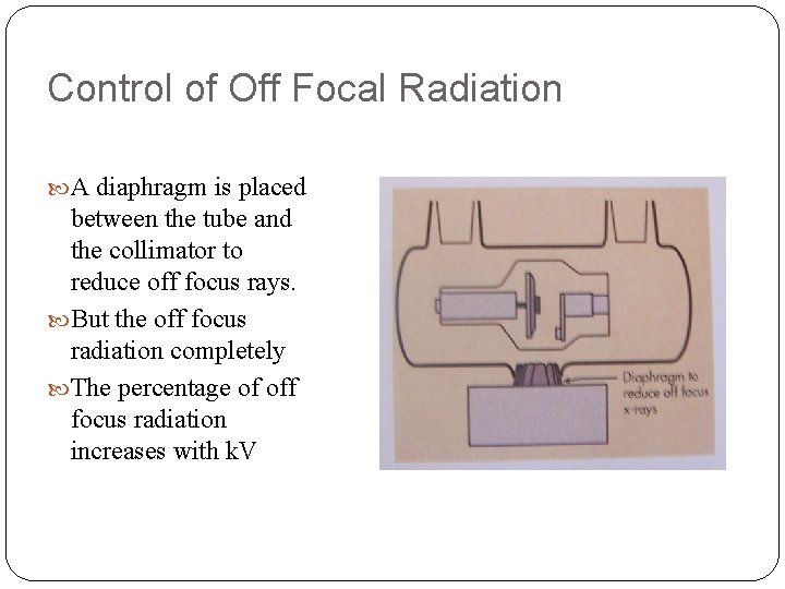 Control of Off Focal Radiation A diaphragm is placed between the tube and the Control of Off Focal Radiation A diaphragm is placed between the tube and the