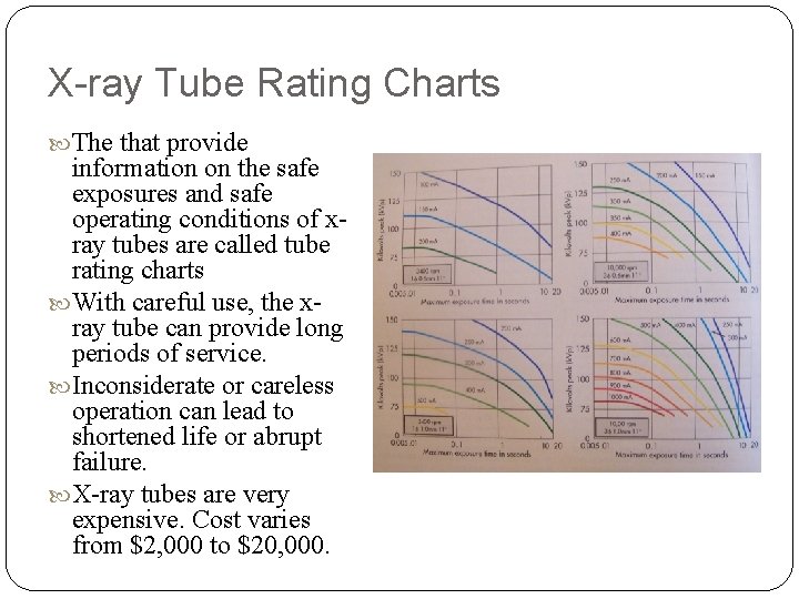 X-ray Tube Rating Charts The that provide information on the safe exposures and safe X-ray Tube Rating Charts The that provide information on the safe exposures and safe