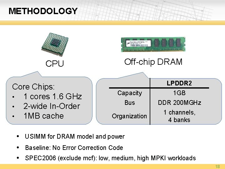 METHODOLOGY CPU Core Chips: • 1 cores 1. 6 GHz • 2 -wide In-Order