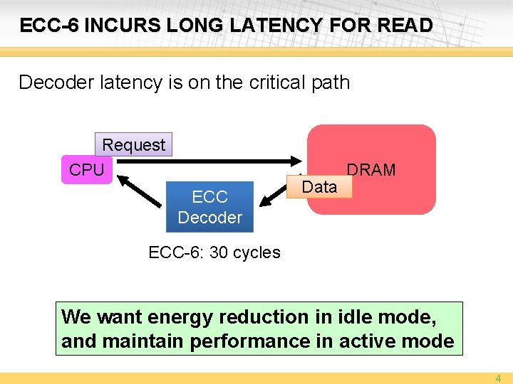 ECC-6 INCURS LONG LATENCY FOR READ Decoder latency is on the critical path Request
