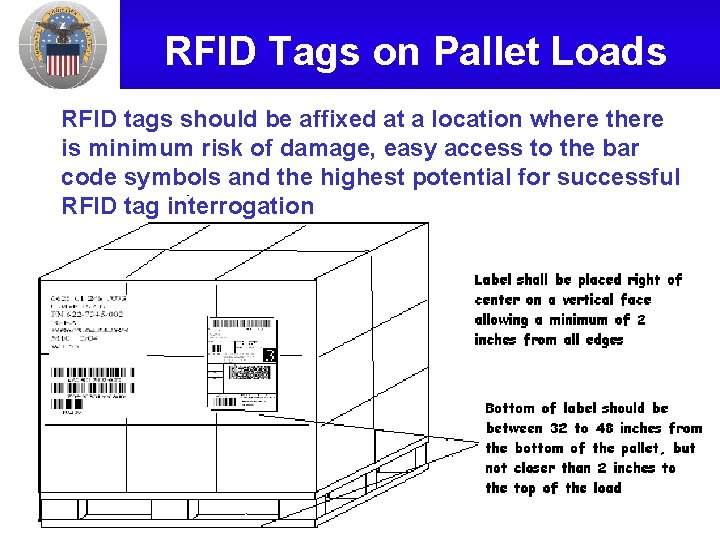 RFID Tags on Pallet Loads RFID tags should be affixed at a location where