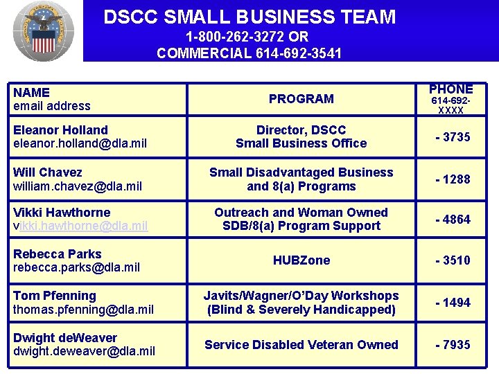 DSCC SMALL BUSINESS TEAM 1 -800 -262 -3272 OR COMMERCIAL 614 -692 -3541 NAME