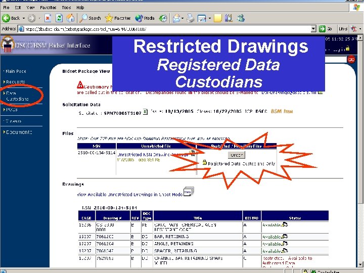 Restricted Drawings Registered Data Custodians 