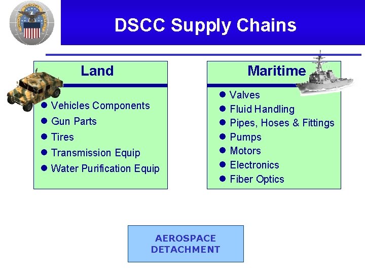 DSCC Supply Chains Land Maritime Valves n Fluid Handling n Pipes, Hoses & Fittings