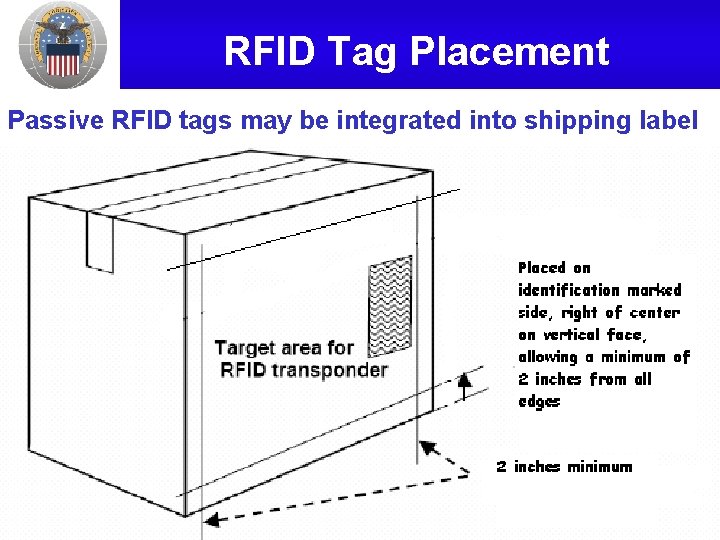 RFID Tag Placement Passive RFID tags may be integrated into shipping label 