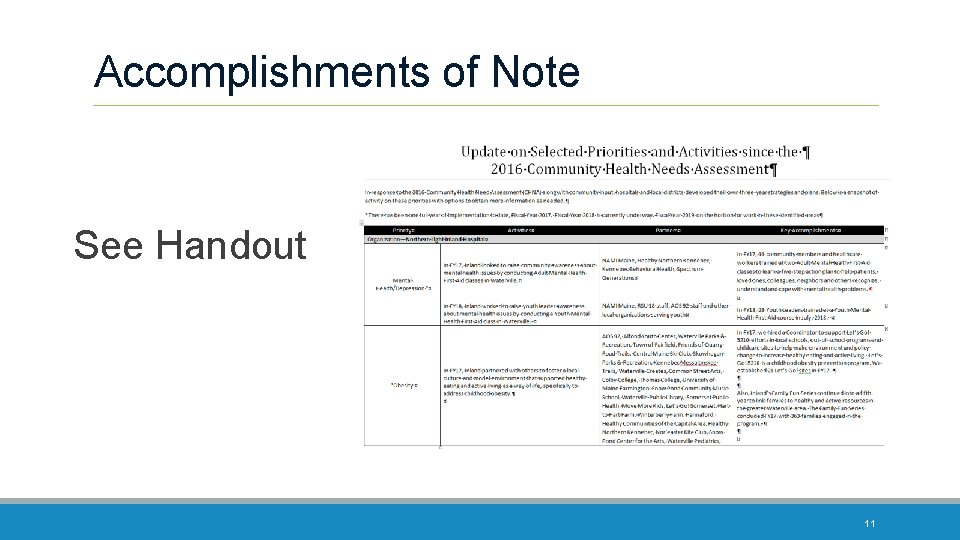 Accomplishments of Note See Handout 11 