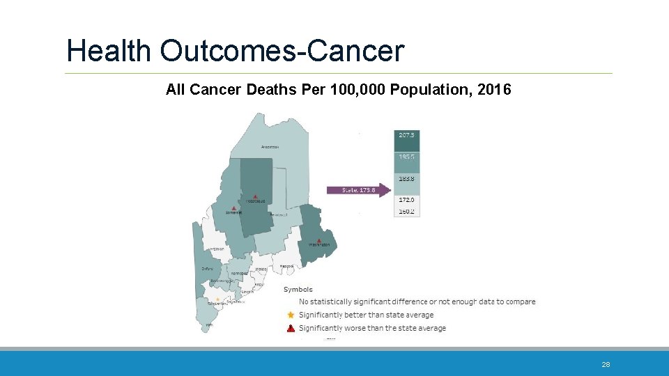 Health Outcomes-Cancer All Cancer Deaths Per 100, 000 Population, 2016 28 