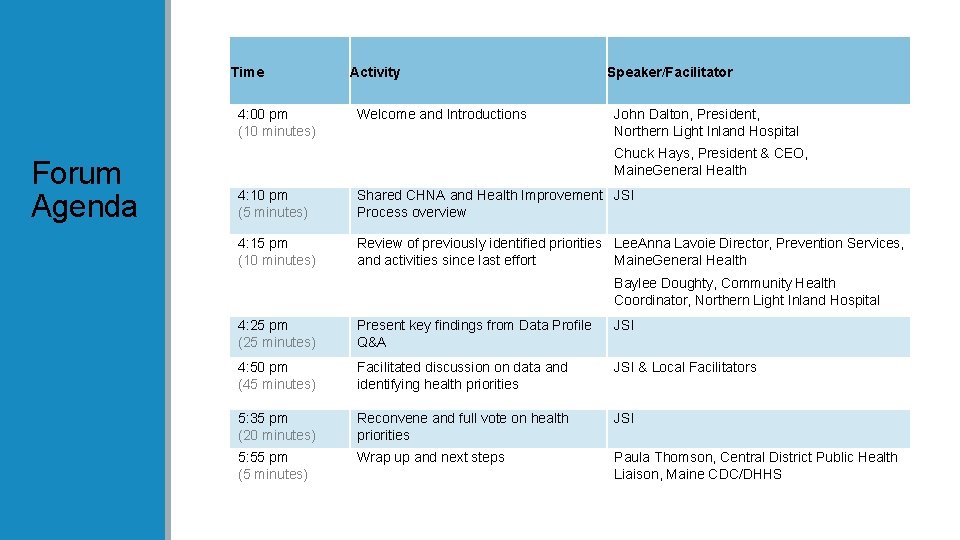 Time 4: 00 pm (10 minutes) Forum Agenda Activity Welcome and Introductions Speaker/Facilitator John