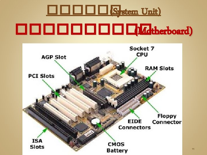 ������ (System Unit) ����� (Motherboard) 11 ������ (System Unit) ����� (Motherboard) 11