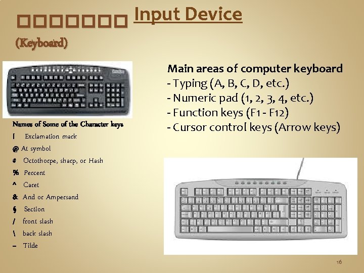 ������� Input Device (Keyboard) Names of Some of the Character keys ! Exclamation mark ������� Input Device (Keyboard) Names of Some of the Character keys ! Exclamation mark