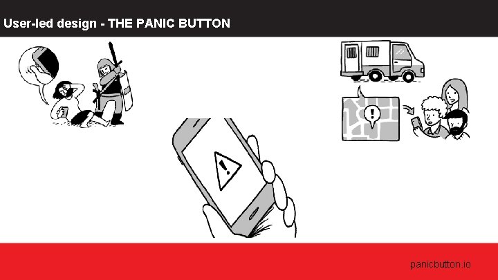 User-led design - THE PANIC BUTTON panicbutton. io 