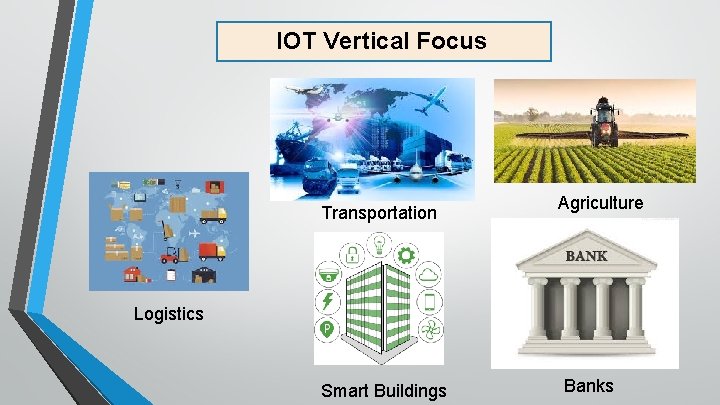 IOT Vertical Focus Transportation Agriculture Logistics Smart Buildings Banks 