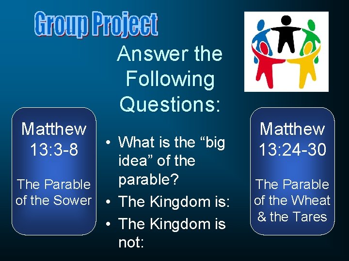 Answer the Following Questions: Matthew 13: 3 -8 • What is the “big idea”