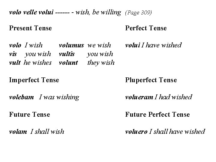 volo velle volui ------ - wish, be willing (Page 309) Present Tense volo I