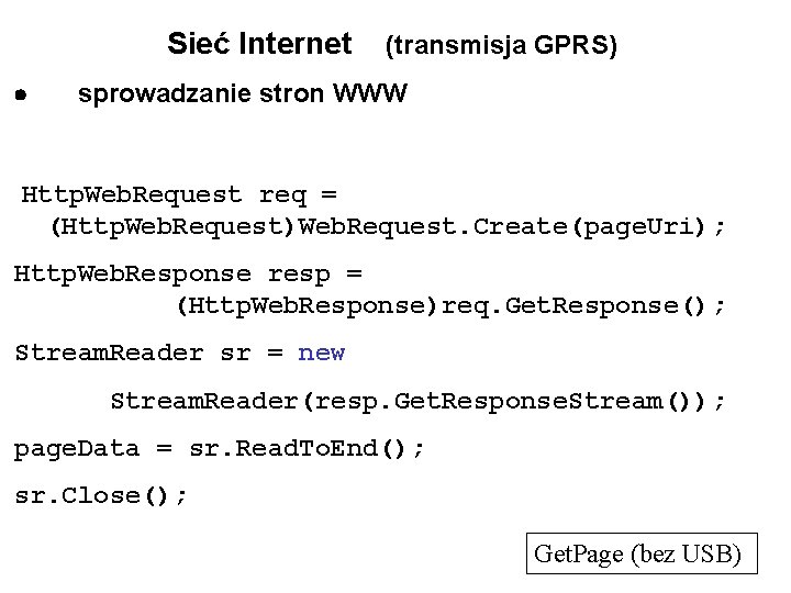 Sieć Internet (transmisja GPRS) sprowadzanie stron WWW Http. Web. Request req = (Http. Web.