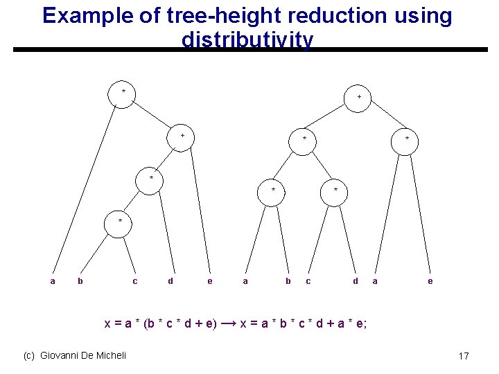 Example of tree-height reduction using distributivity * + + * * * a b