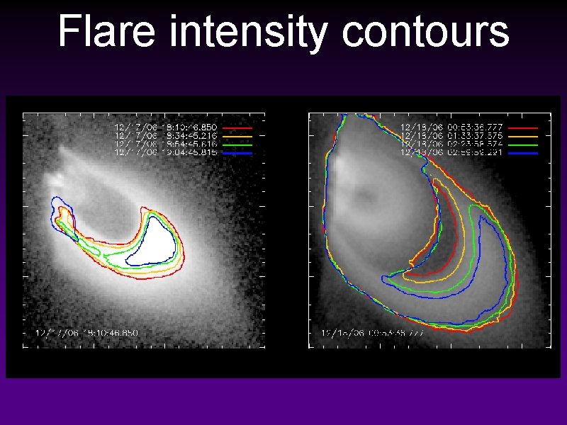 Flare intensity contours 
