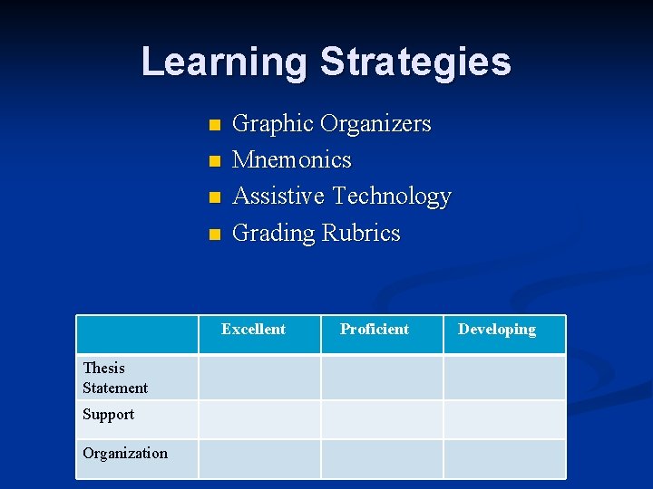 Learning Strategies n n Graphic Organizers Mnemonics Assistive Technology Grading Rubrics Excellent Thesis Statement