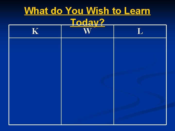 What do You Wish to Learn Today? K W L 