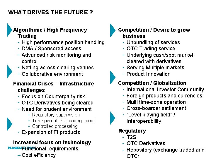 WHAT DRIVES THE FUTURE ? Algorithmic / High Frequency Trading - High performance position