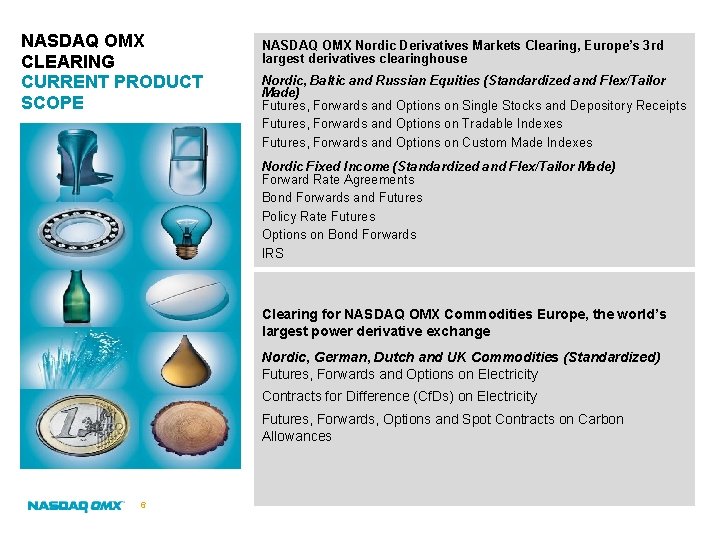 NASDAQ OMX CLEARING CURRENT PRODUCT SCOPE NASDAQ OMX Nordic Derivatives Markets Clearing, Europe’s 3