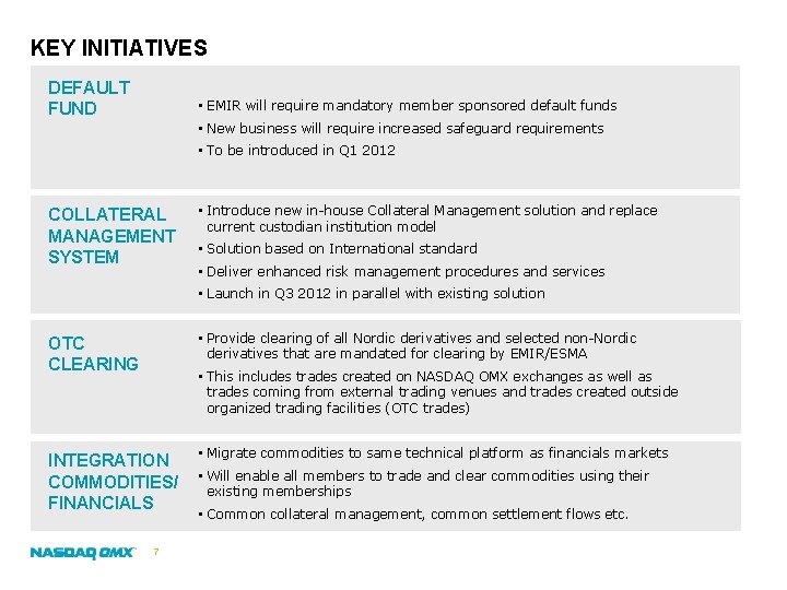 KEY INITIATIVES DEFAULT FUND • EMIR will require mandatory member sponsored default funds •