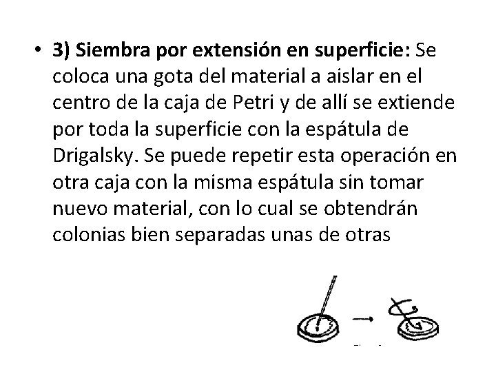  • 3) Siembra por extensión en superficie: Se coloca una gota del material