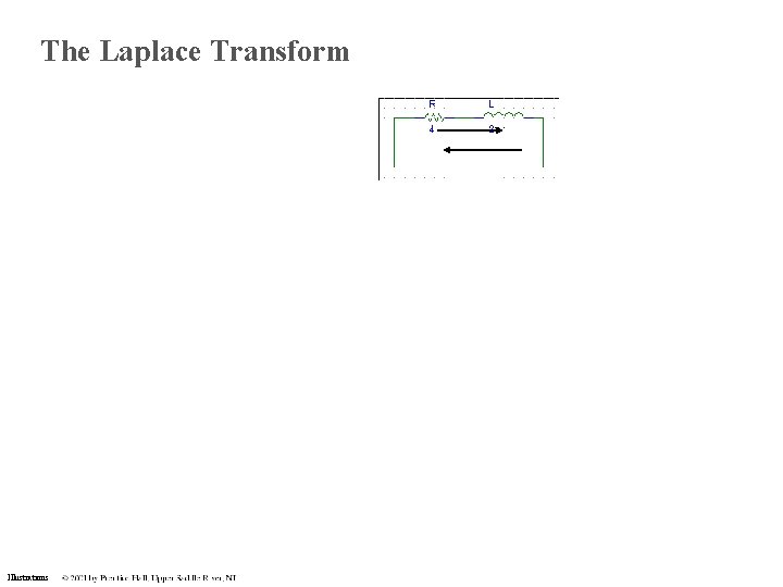 The Laplace Transform Illustrations The Laplace Transform Illustrations