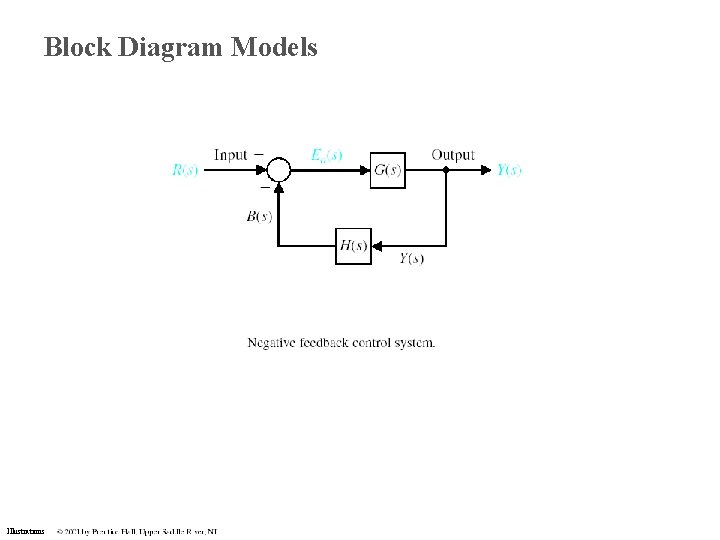 Block Diagram Models Illustrations Block Diagram Models Illustrations