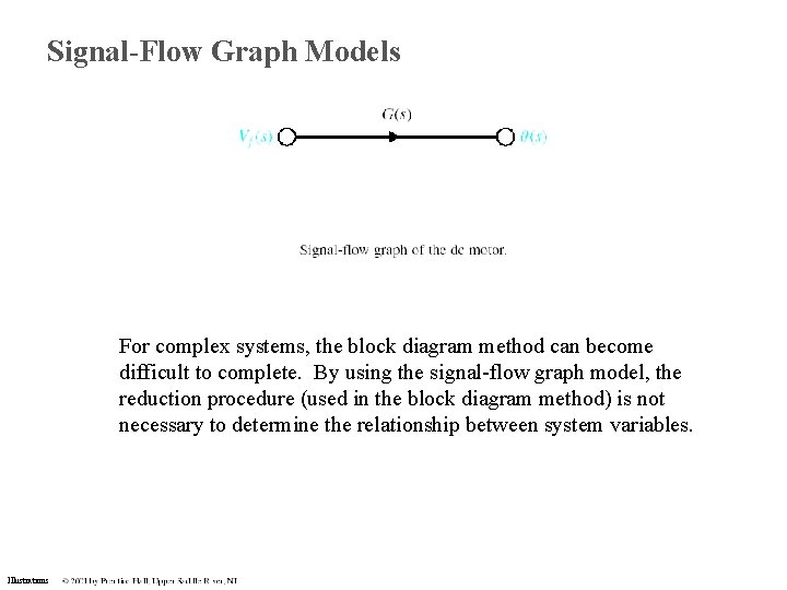 Signal-Flow Graph Models For complex systems, the block diagram method can become difficult to Signal-Flow Graph Models For complex systems, the block diagram method can become difficult to