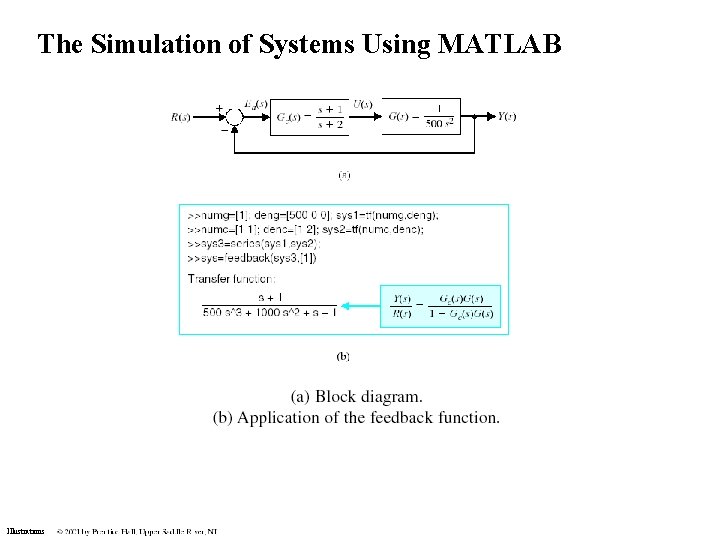 The Simulation of Systems Using MATLAB Illustrations The Simulation of Systems Using MATLAB Illustrations