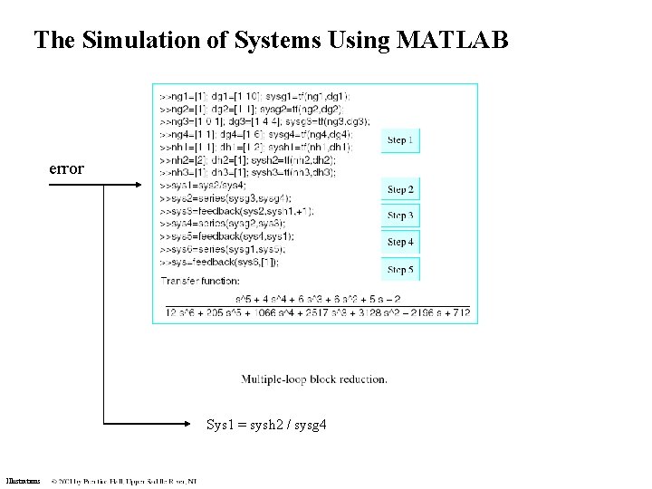 The Simulation of Systems Using MATLAB error Sys 1 = sysh 2 / sysg The Simulation of Systems Using MATLAB error Sys 1 = sysh 2 / sysg