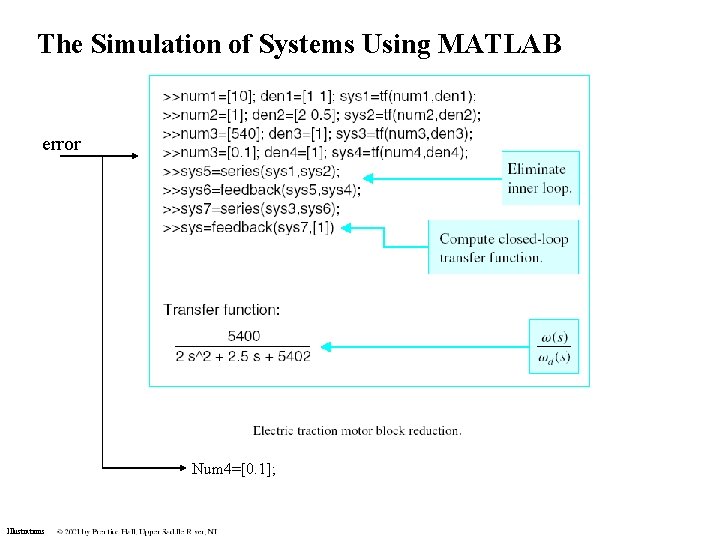 The Simulation of Systems Using MATLAB error Num 4=[0. 1]; Illustrations 