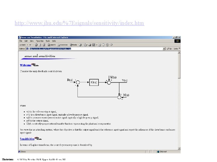 http: //www. jhu. edu/%7 Esignals/sensitivity/index. htm Illustrations http: //www. jhu. edu/%7 Esignals/sensitivity/index. htm Illustrations