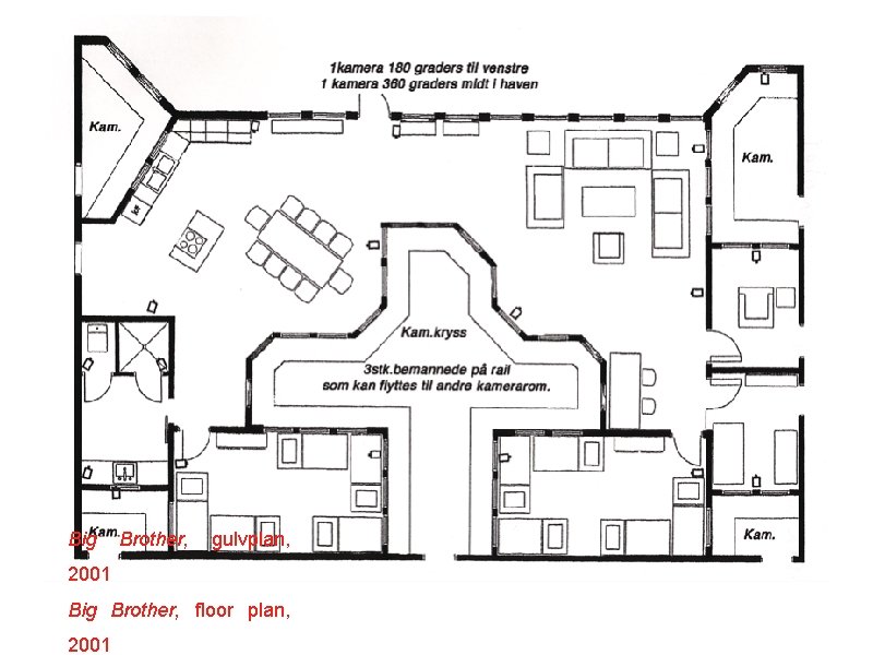 Big Brother, gulvplan, 2001 Big Brother, floor plan, 2001 