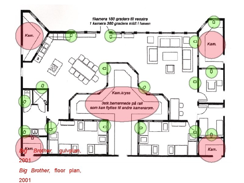 Big Brother, gulvplan, 2001 Big Brother, floor plan, 2001 