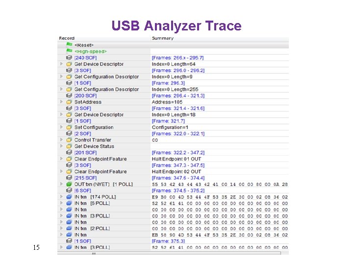 USB Analyzer Trace 15 