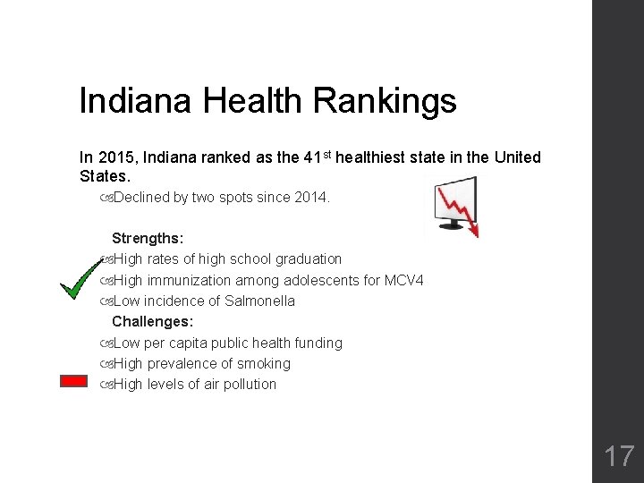 Indiana Health Rankings In 2015, Indiana ranked as the 41 st healthiest state in Indiana Health Rankings In 2015, Indiana ranked as the 41 st healthiest state in