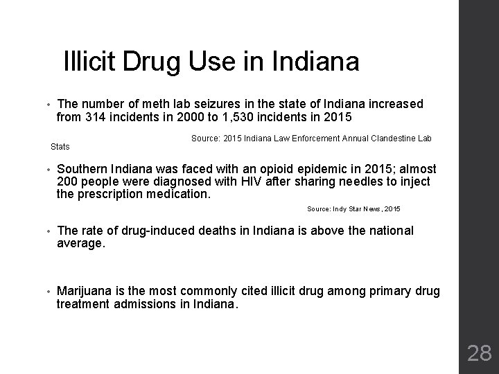 Illicit Drug Use in Indiana • The number of meth lab seizures in the Illicit Drug Use in Indiana • The number of meth lab seizures in the