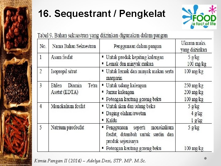 16. Sequestrant / Pengkelat Kimia Pangan II (2014) – Adelya Desi, STP. M. Sc.