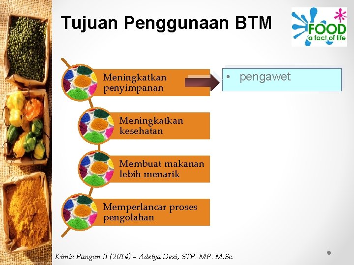 Tujuan Penggunaan BTM Meningkatkan penyimpanan • pengawet Meningkatkan kesehatan Membuat makanan lebih menarik Memperlancar