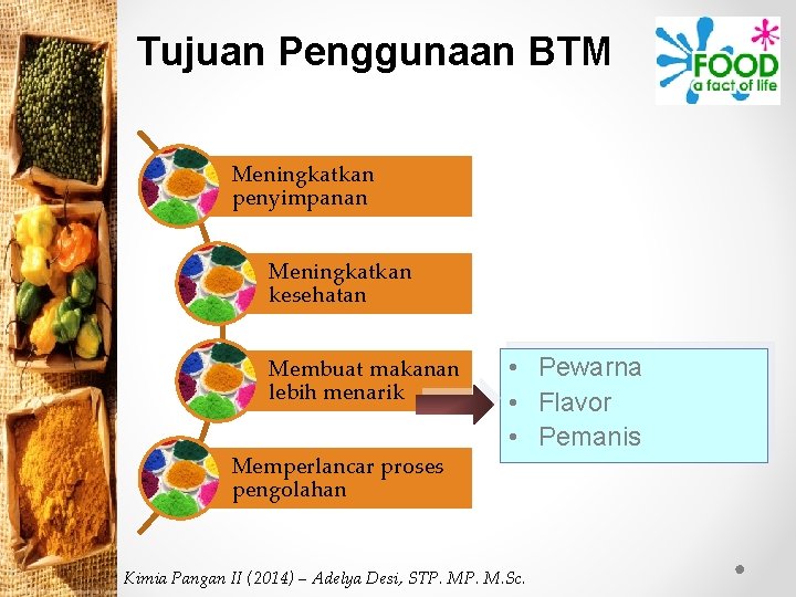 Tujuan Penggunaan BTM Meningkatkan penyimpanan Meningkatkan kesehatan Membuat makanan lebih menarik Memperlancar proses pengolahan