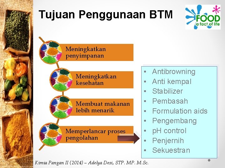 Tujuan Penggunaan BTM Meningkatkan penyimpanan Meningkatkan kesehatan Membuat makanan lebih menarik Memperlancar proses pengolahan