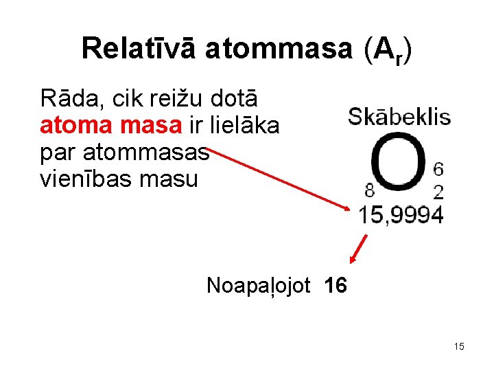Relatīvā atommasa (Ar) Rāda, cik reižu dotā atoma masa ir lielāka par atommasas vienības