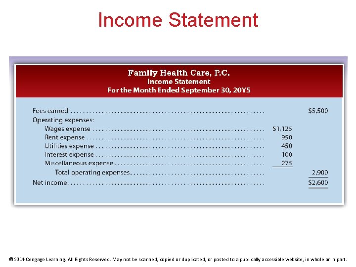 Income Statement © 2014 Cengage Learning. All Rights Reserved. May not be scanned, copied
