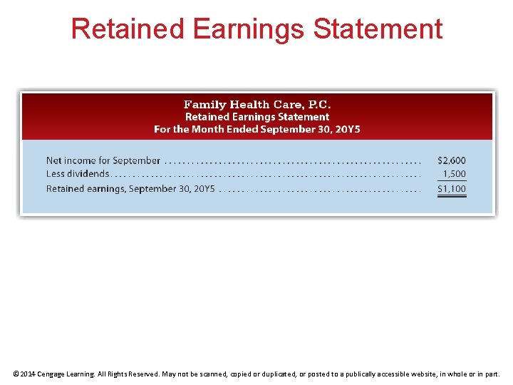 Retained Earnings Statement © 2014 Cengage Learning. All Rights Reserved. May not be scanned,