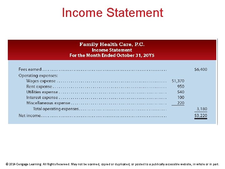 Income Statement © 2014 Cengage Learning. All Rights Reserved. May not be scanned, copied