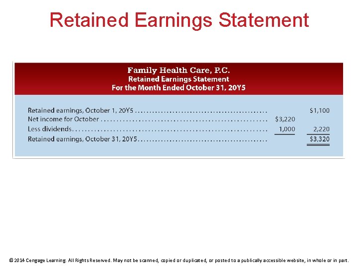 Retained Earnings Statement © 2014 Cengage Learning. All Rights Reserved. May not be scanned,