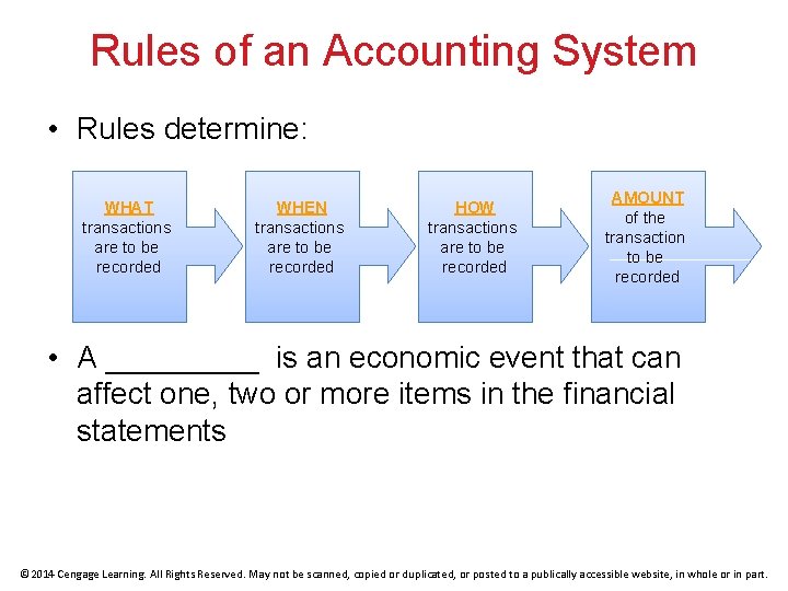 Rules of an Accounting System • Rules determine: WHAT transactions are to be recorded