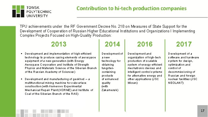 Contribution to hi-tech production companies TPU achievements under the RF Government Decree No. 218